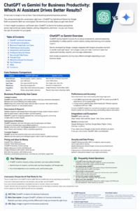 ChatGPT vs Gemini for Business Productivity: The Ultimate 2026 Comparison